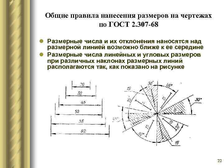 Общие правила нанесения размеров на чертежах по ГОСТ 2. 307 -68 l Размерные числа