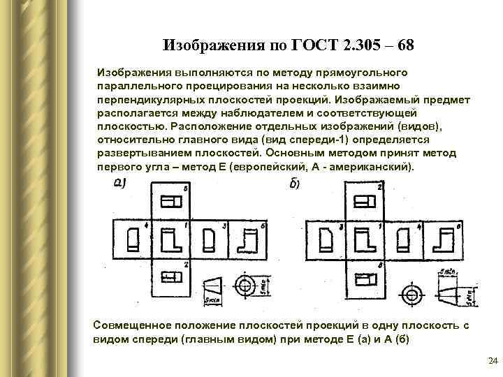 Изображения по ГОСТ 2. 305 – 68 Изображения выполняются по методу прямоугольного параллельного проецирования
