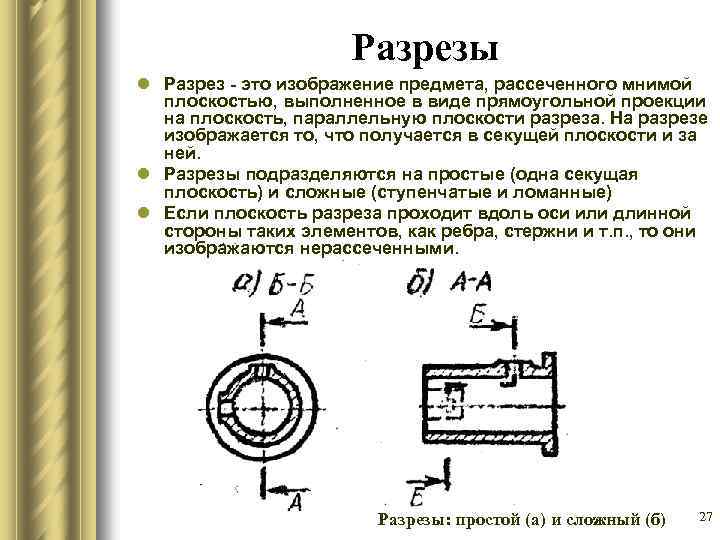 Разрез это