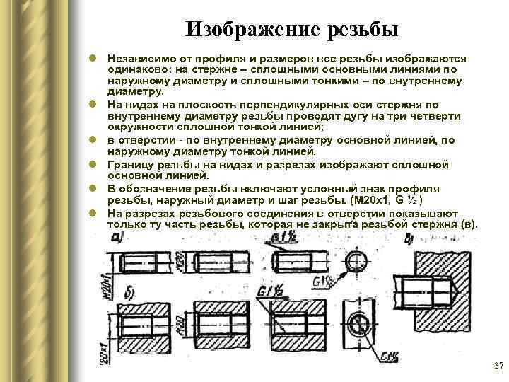 Изображение резьбы на чертеже на стержне