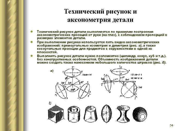 Что называют техническим рисунком