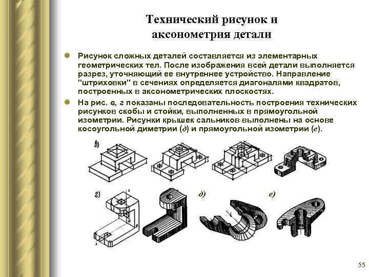Технический рисунок и аксонометрия детали l Рисунок сложных деталей составляется из элементарных геометрических тел.