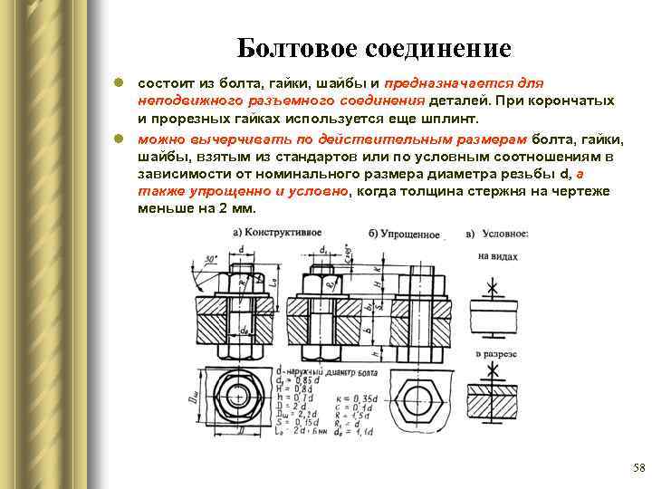 Шайба и винт чертеж