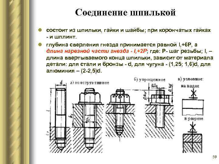 На каком чертеже правильно показано соединение шпилькой