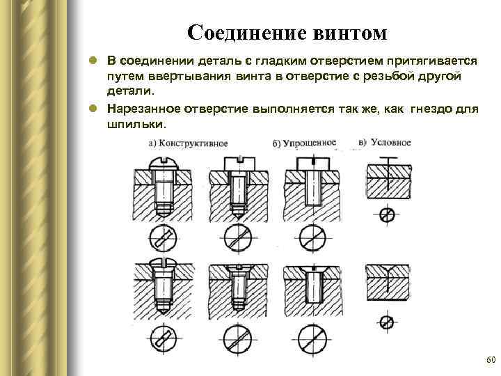 Соединение винтом l В соединении деталь с гладким отверстием притягивается путем ввертывания винта в