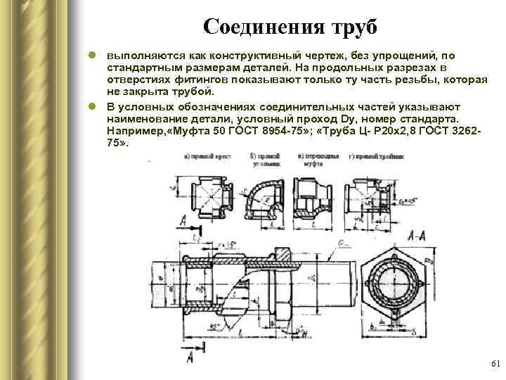 Виды соединений инженерная графика