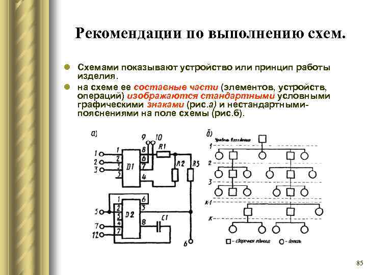 Рекомендации по выполнению схем. l Схемами показывают устройство или принцип работы изделия. l на