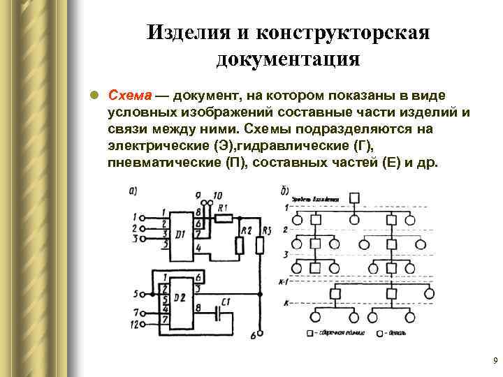 Определить схему