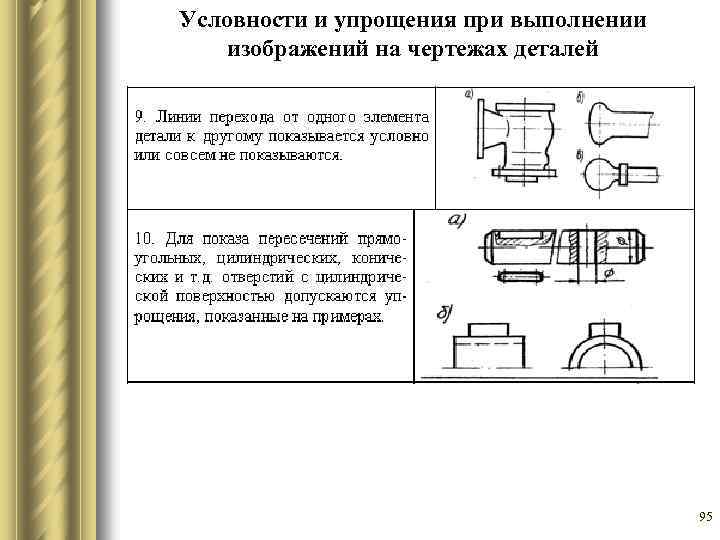 Условный вид на чертеже