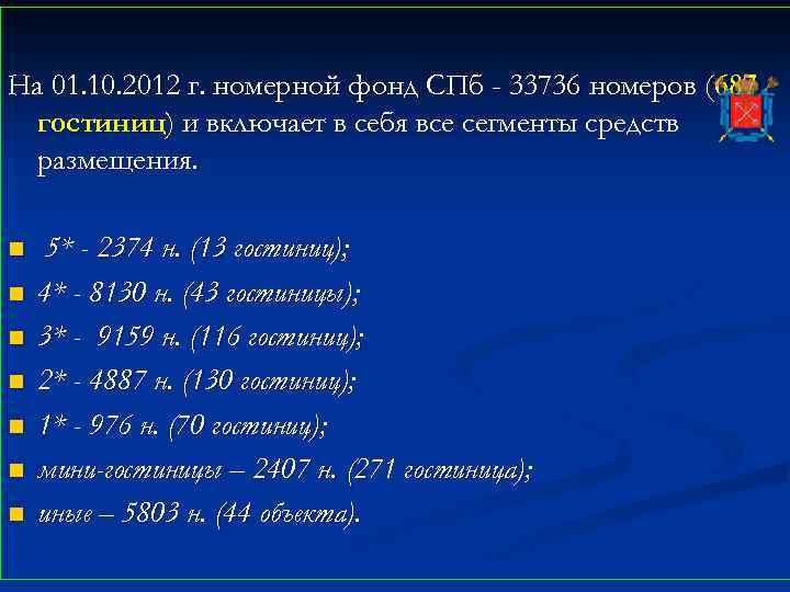 На 01. 10. 2012 г. номерной фонд СПб - 33736 номеров (687 гостиниц) и