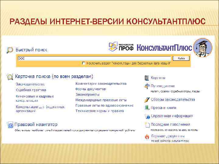 РАЗДЕЛЫ ИНТЕРНЕТ-ВЕРСИИ КОНСУЛЬТАНТПЛЮС 