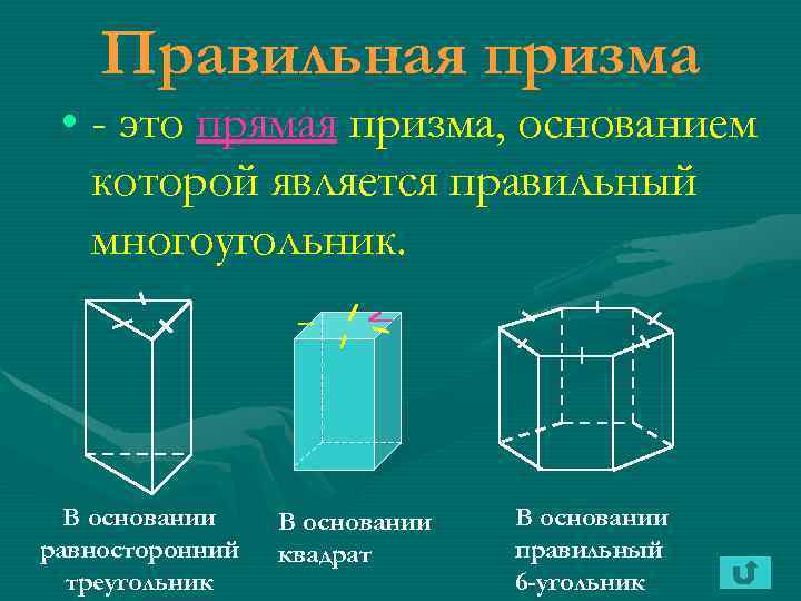 Правильная призма • - это прямая призма, основанием которой является правильный многоугольник. В основании