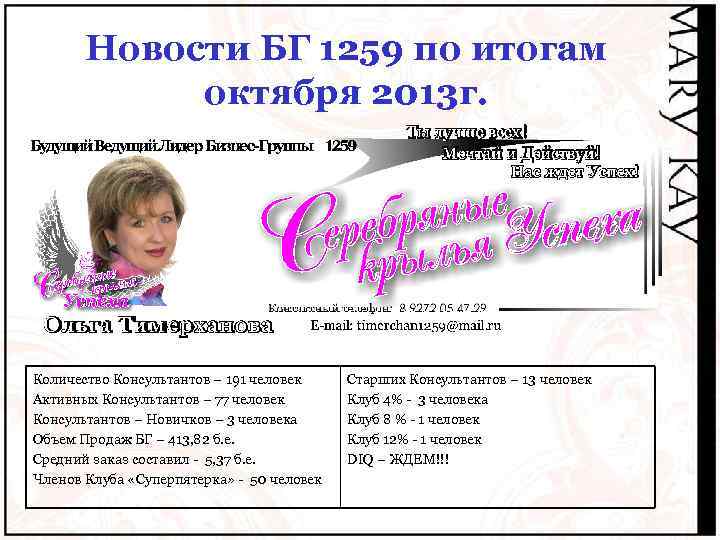 Новости БГ 1259 по итогам октября 2013 г. Количество Консультантов – 191 человек Активных