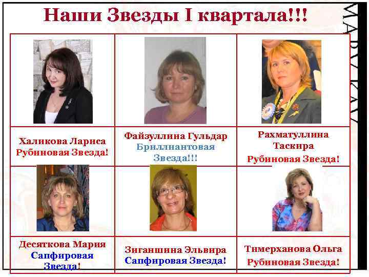 Наши Звезды I квартала!!! Халикова Лариса Рубиновая Звезда! Файзуллина Гульдар Бриллиантовая Звезда!!! Рахматуллина Таскира