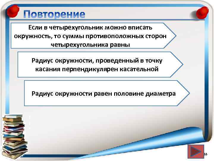 Если в четырехугольник можно вписать окружность, то суммы противоположных сторон четырехугольника равны Радиус окружности,