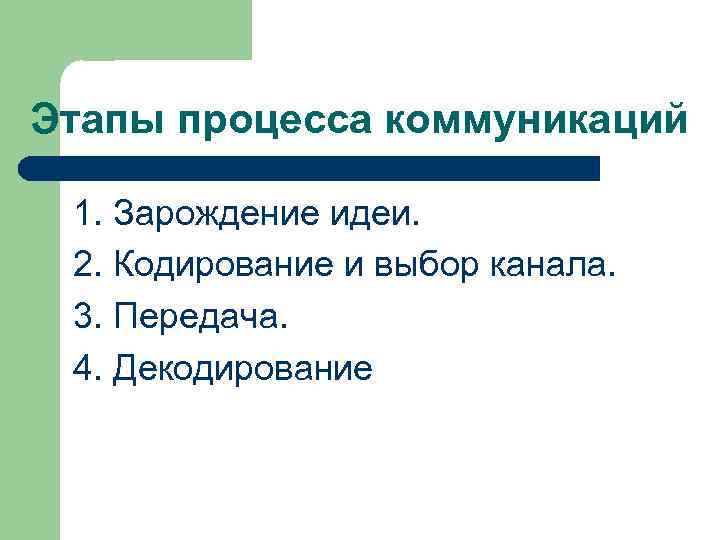 Этапы процесса коммуникаций 1. Зарождение идеи. 2. Кодирование и выбор канала. 3. Передача. 4.