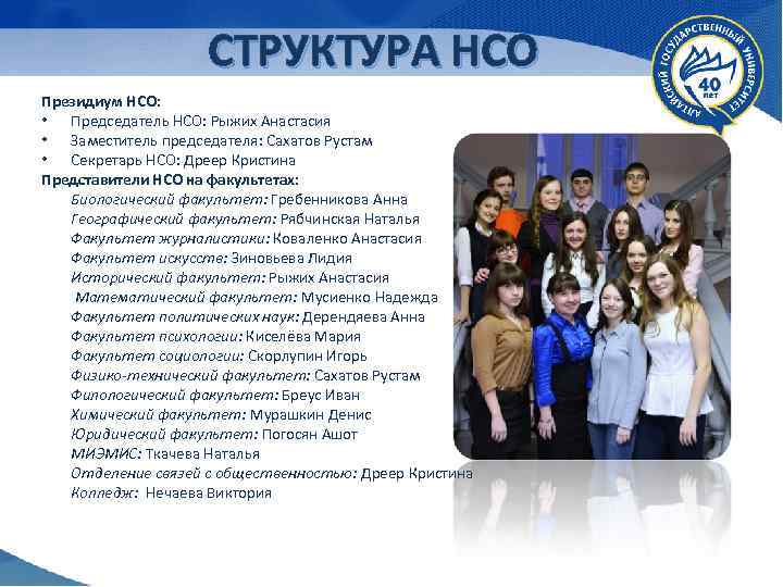 СТРУКТУРА НСО Президиум НСО: • Председатель НСО: Рыжих Анастасия • Заместитель председателя: Сахатов Рустам