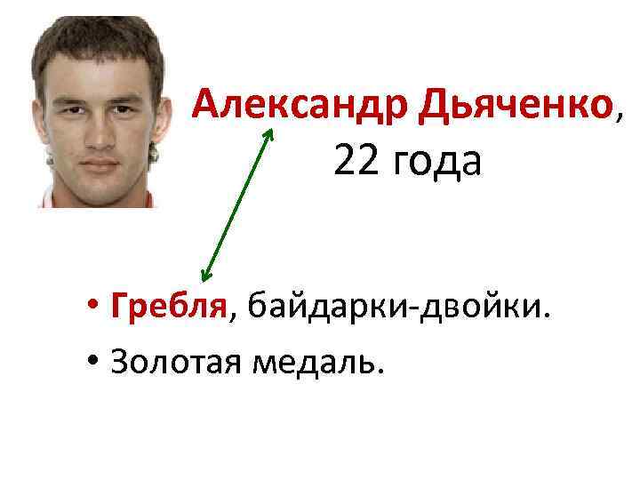 Александр Дьяченко, 22 года • Гребля, байдарки-двойки. • Золотая медаль. 