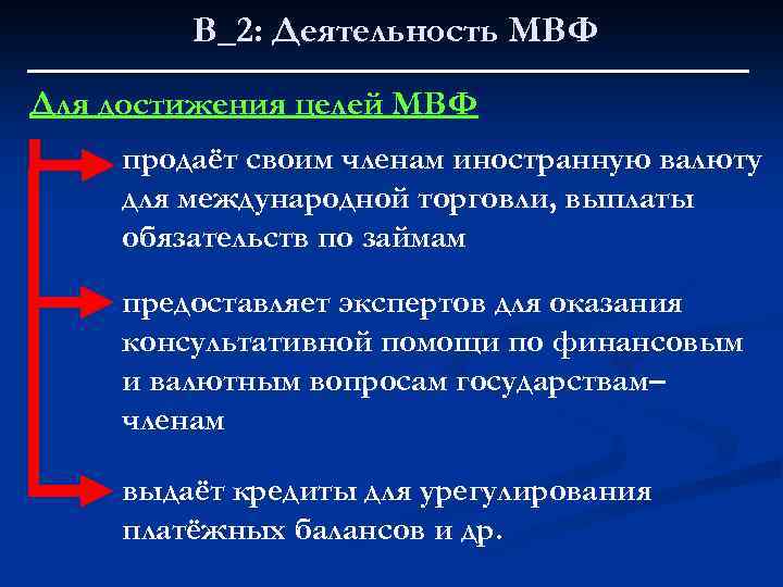 В_2: Деятельность МВФ Для достижения целей МВФ продаёт своим членам иностранную валюту для международной