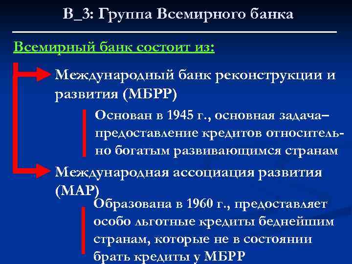 В_3: Группа Всемирного банка Всемирный банк состоит из: Международный банк реконструкции и развития (МБРР)