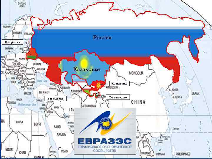 Россия Белоруссия Казахстан Киргизстан Узбекистан Таджикистан Россия 