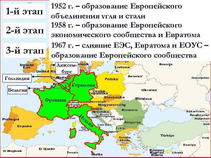 1 -й этап 2 -й этап 3 -й этап 1952 г. – образование Европейского