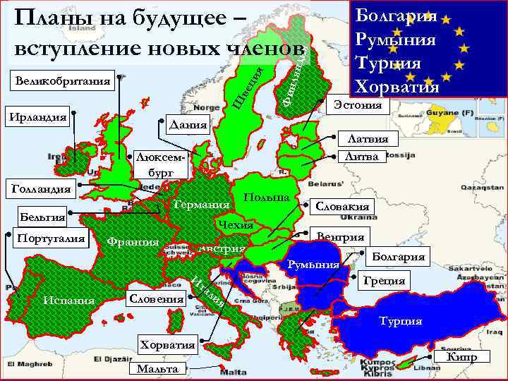 Ш ве Великобритания Ирландия Фин лянд ия ци я Планы на будущее – вступление