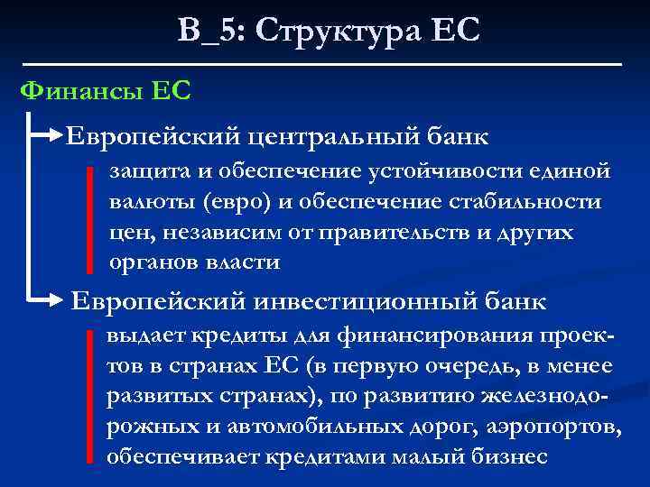 В_5: Структура ЕС Финансы ЕС Европейский центральный банк защита и обеспечение устойчивости единой валюты