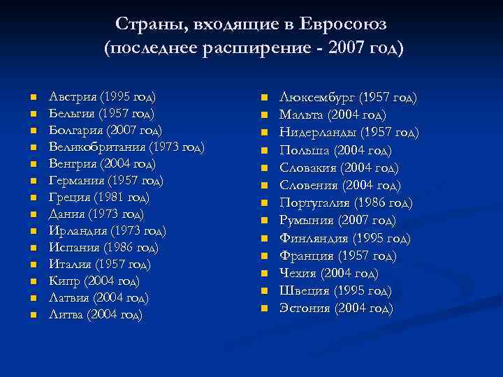 Страны, входящие в Евросоюз (последнее расширение - 2007 год) n n n n Австрия