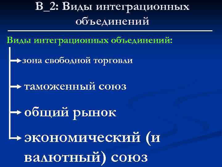 В_2: Виды интеграционных объединений: зона свободной торговли таможенный союз общий рынок экономический (и валютный)