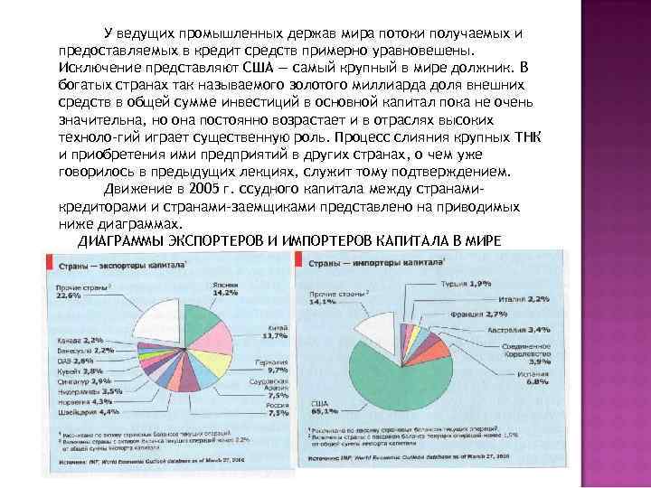 У ведущих промышленных держав мира потоки получаемых и предоставляемых в кредит средств примерно уравновешены.
