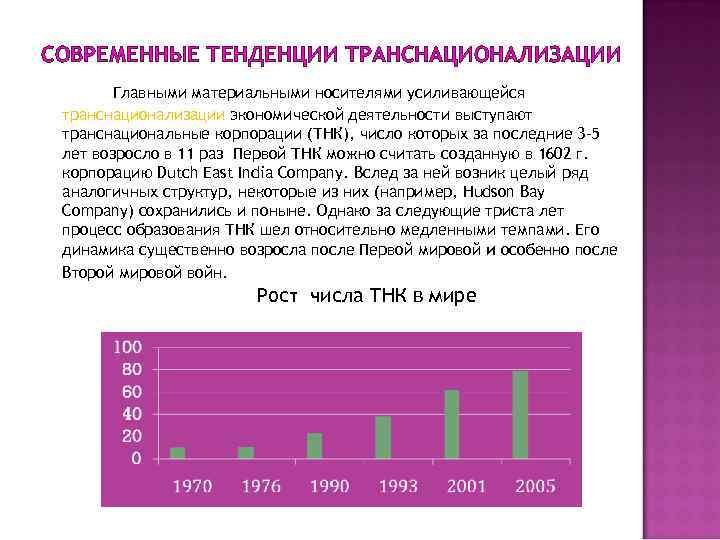 СОВРЕМЕННЫЕ ТЕНДЕНЦИИ ТРАНСНАЦИОНАЛИЗАЦИИ Главными материальными носителями усиливающейся транснационализации экономической деятельности выступают транснациональные корпорации (ТНК),