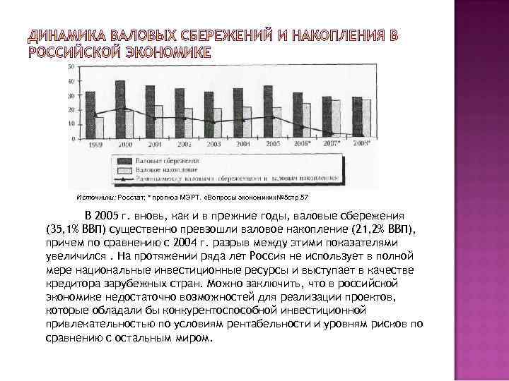 Источники: Росстат; * прогноз МЭРТ. «Вопросы экономики» № 5 стр. 57 В 2005 г.