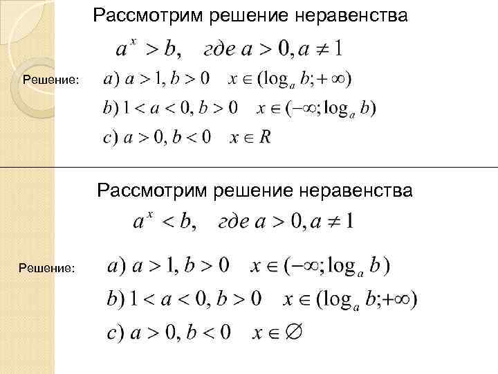 Рассмотрим решение неравенства Решение: 