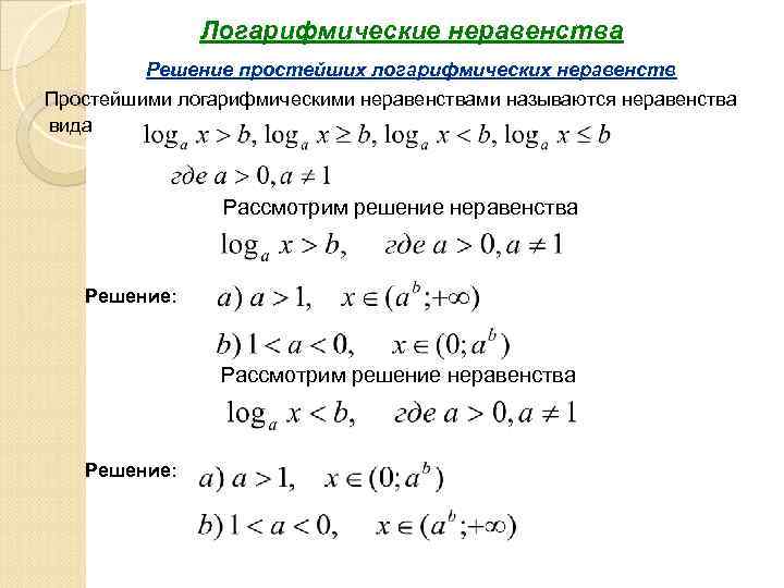 Логарифмические неравенства презентация