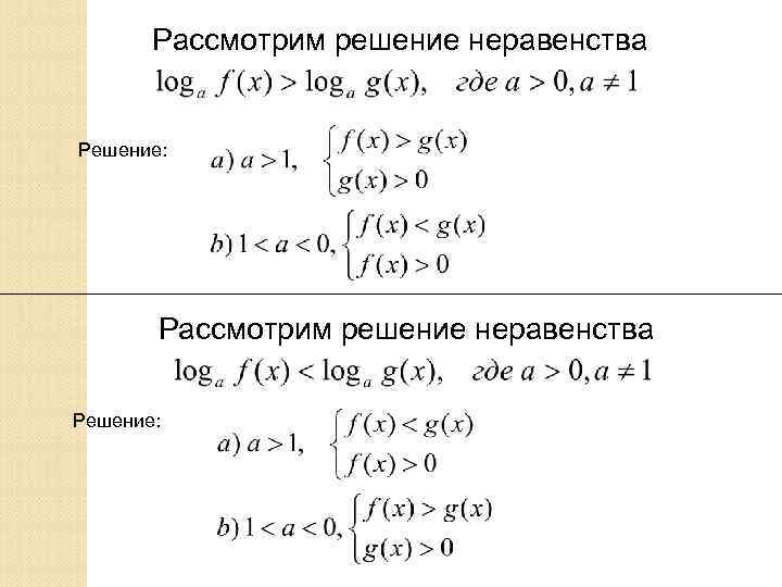 Рассмотрим решение неравенства Решение: 