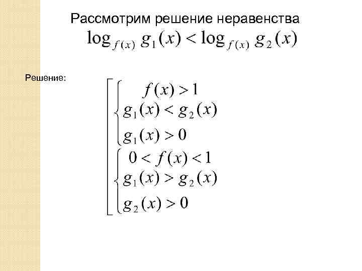 Рассмотрим решение неравенства Решение: 
