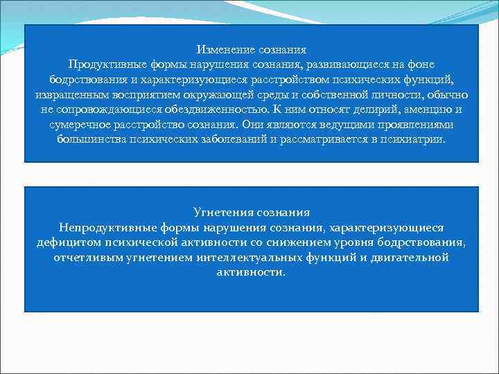 Изменение сознания Продуктивные формы нарушения сознания, развивающиеся на фоне бодрствования и характеризующиеся расстройством психических