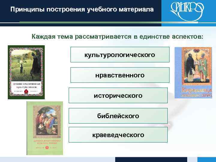 Принципы построения учебного материала Каждая тема рассматривается в единстве аспектов: культурологического нравственного исторического библейского