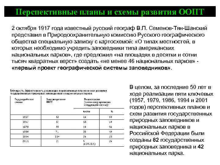 Перспективные планы и схемы развития ООПТ 2 октября 1917 года известный русский географ В.