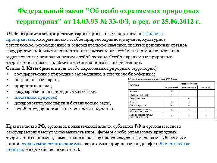 Федеральный закон "Об особо охраняемых природных территориях" от 14. 03. 95 № 33 -ФЗ,