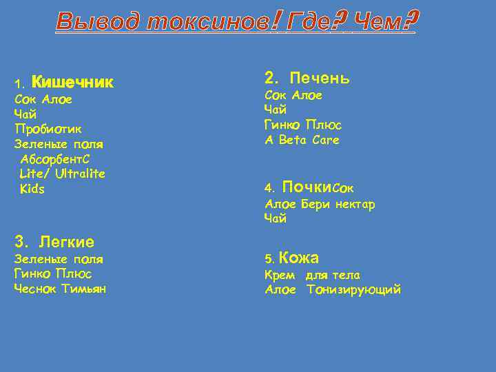 Вывод токсинов! Где? Чем? 1. Кишечник Сок Алое Чай Пробиотик Зеленые поля Aбсорбент. C