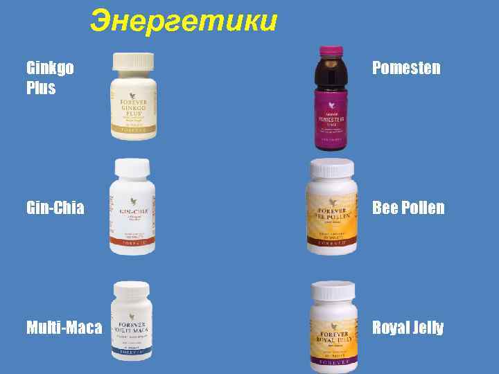 Энергетики Ginkgo Plus Pomesten Gin-Chia Bee Pollen Multi-Maca Royal Jelly 