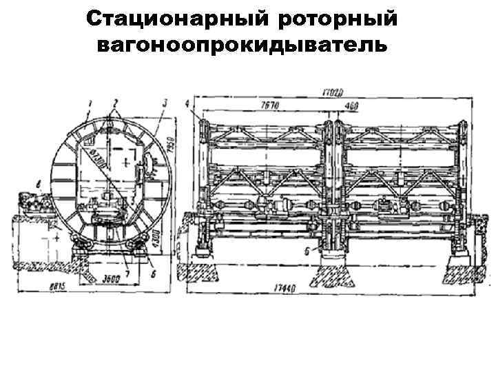 Стационарный роторный вагоноопрокидыватель 