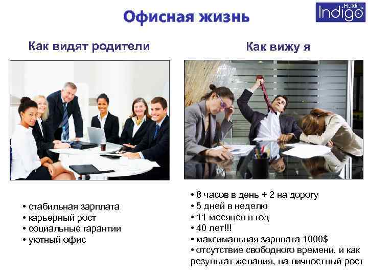 Офисная жизнь Как видят родители • стабильная зарплата • карьерный рост • социальные гарантии