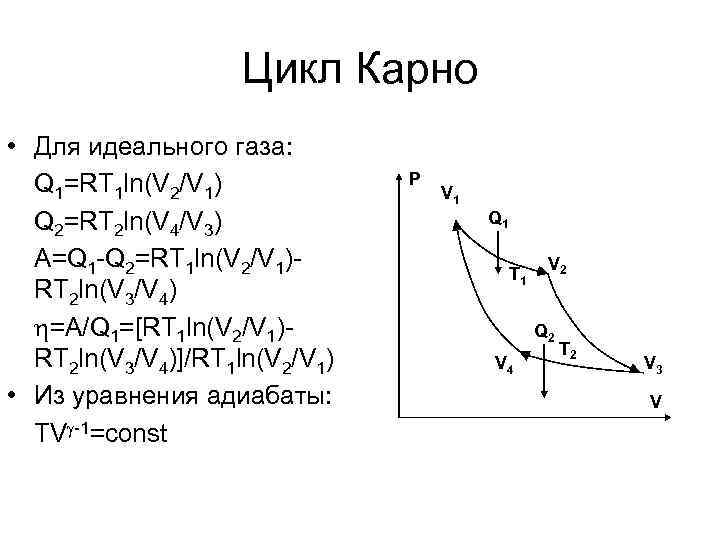 Цикл Карно • Для идеального газа: Q 1=RT 1 ln(V 2/V 1) Q 2=RT