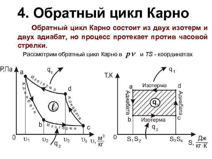 Для чего проводился опыт изображенный на рисунках 123 и 126