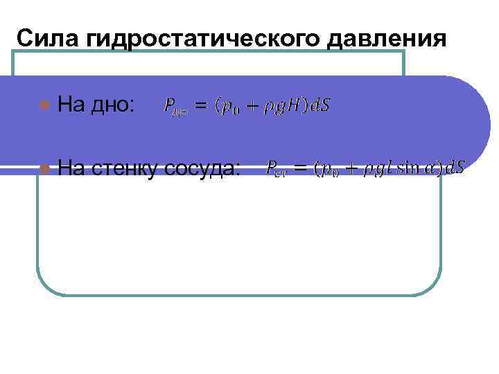 Сила гидростатического давления l На дно: l На стенку сосуда: 
