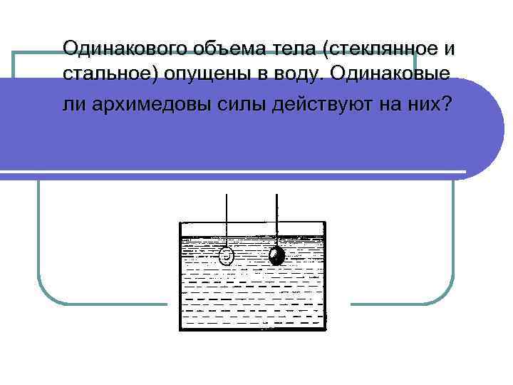 Одинакового объема тела (стеклянное и стальное) опущены в воду. Одинаковые ли архимедовы силы действуют