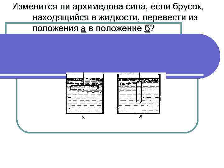 Изменится ли архимедова сила, если брусок, находящийся в жидкости, перевести из положения а в